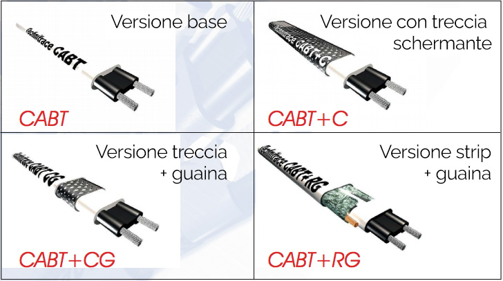 Gamma di cavi scaldanti autoregolanti CABT CABT+C CABT+CG CABT+RG