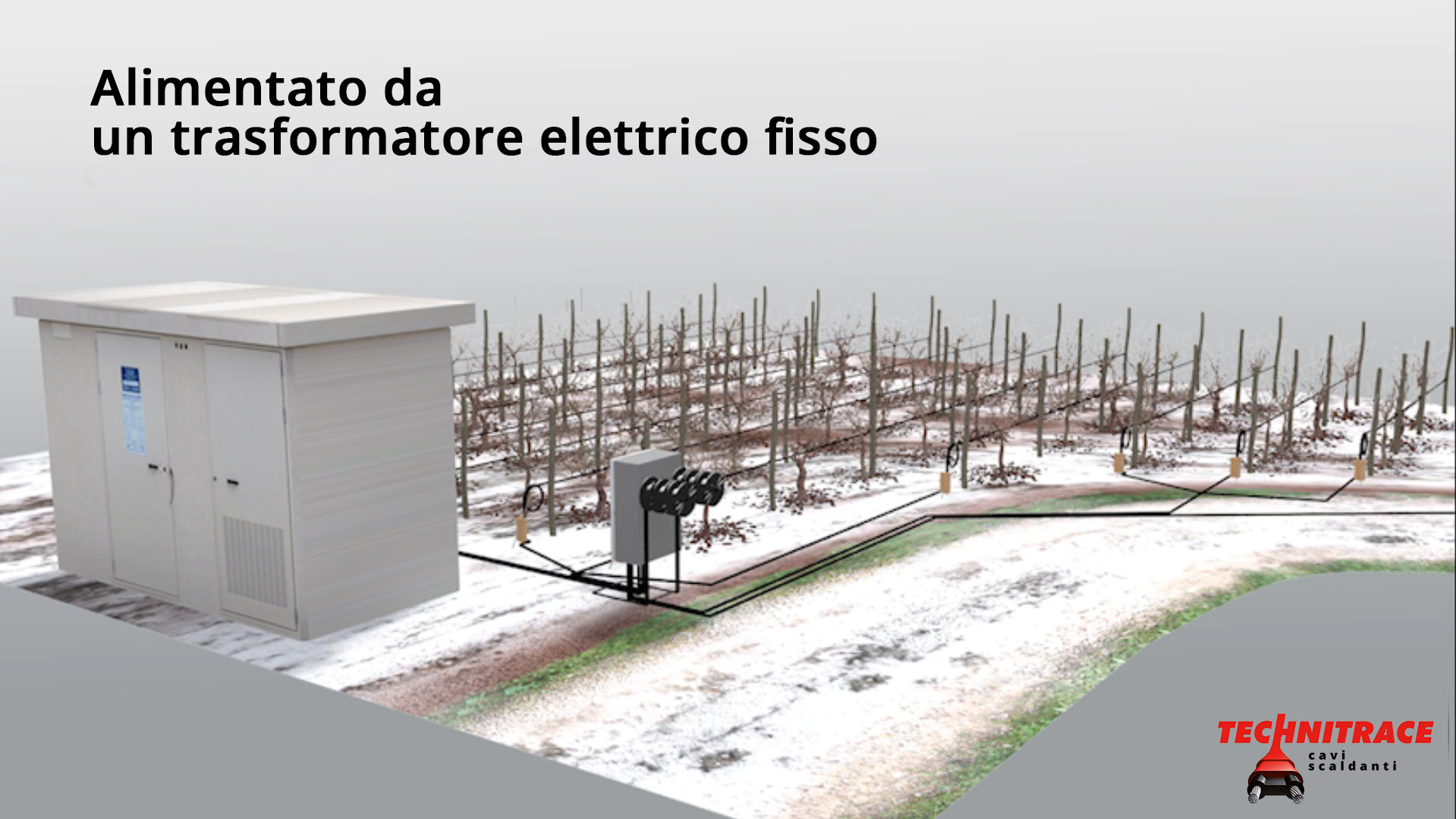 Cavo antighiaccio per vigneti – Alimentato da un trasformatore elettrico fisso – TECHNITRACE