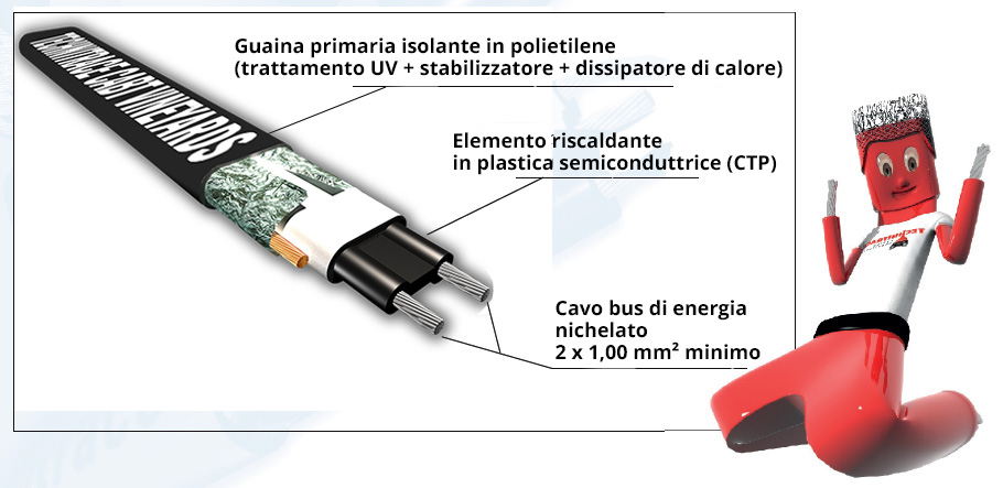 Specifiche per cavi scaldanti autoregolanti CABT per vigneti -TECHNITRACE