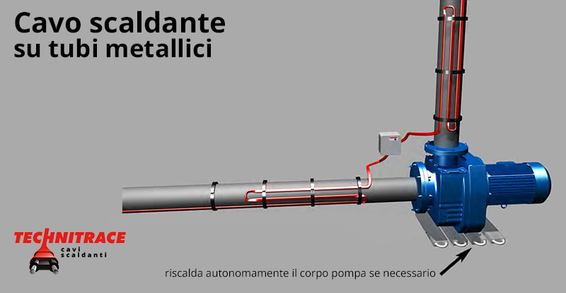 Calvi Scaldanti – su tubi metallici – TECHNITRACE